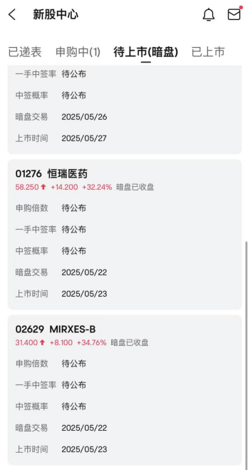 卢深策略 港股IPO赚钱效应太强了！2只新股暗盘暴涨