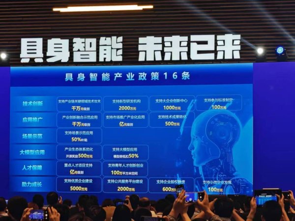 广州典丰 上海浦东发布具身智能产业支持16条政策：单个项目支持额度最高可达亿级