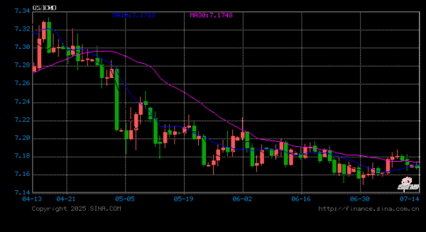 融可赢配资 央行邹澜：中国不寻求通过汇率贬值获取国际竞争优势